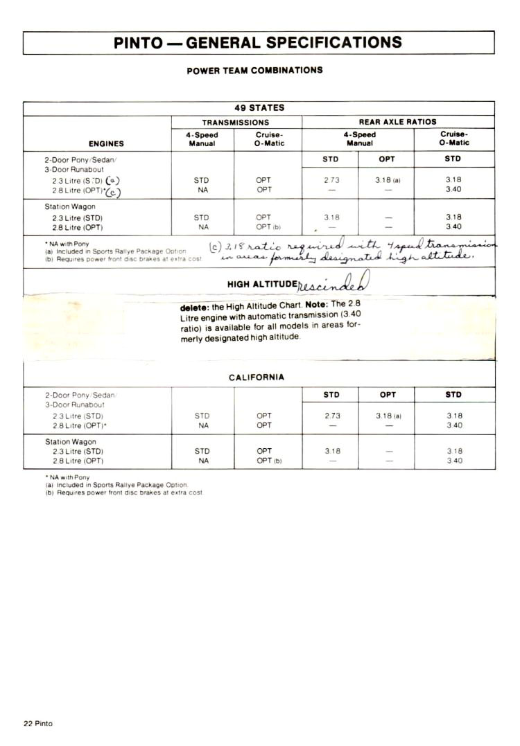 n_1978 Ford Pinto Dealer Facts-23.jpg